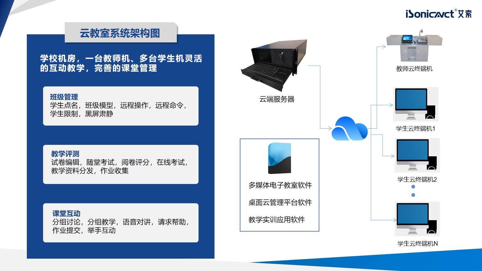 http://m.hpdianli.com/d/file/p/2022/12-23/f023170d4bf98b345ccd83cb0453b627.jpg