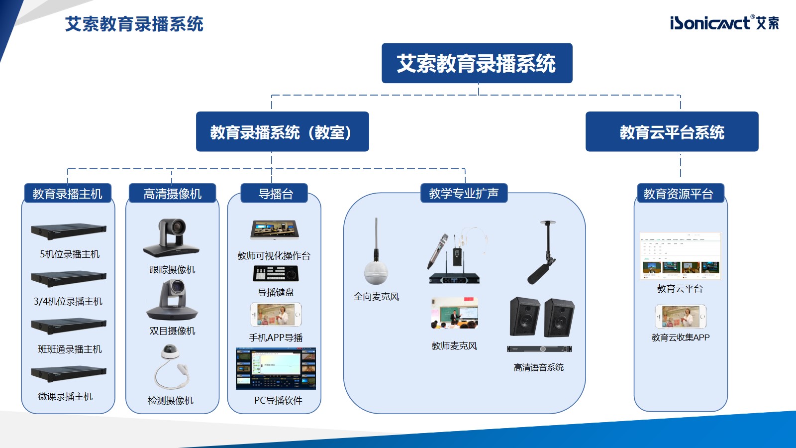 http://m.hpdianli.com/d/file/p/2022/12-23/1a4250462f210dffcf0c1651b5953ac1.jpg